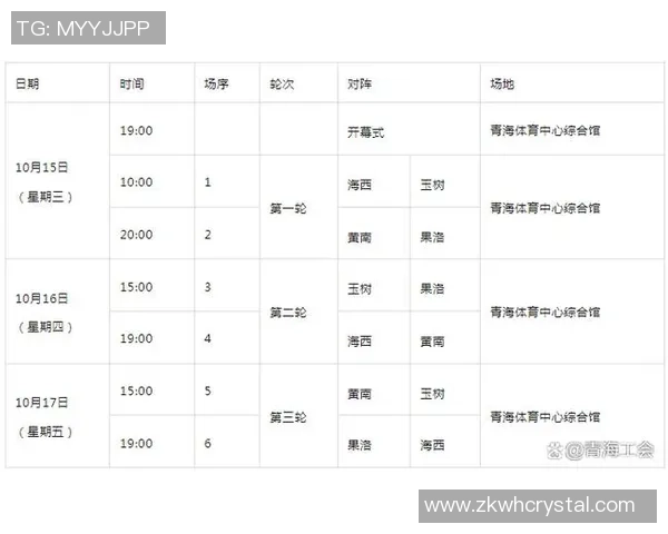 如何制定一份详细的篮球比赛日程表以确保赛事顺利进行